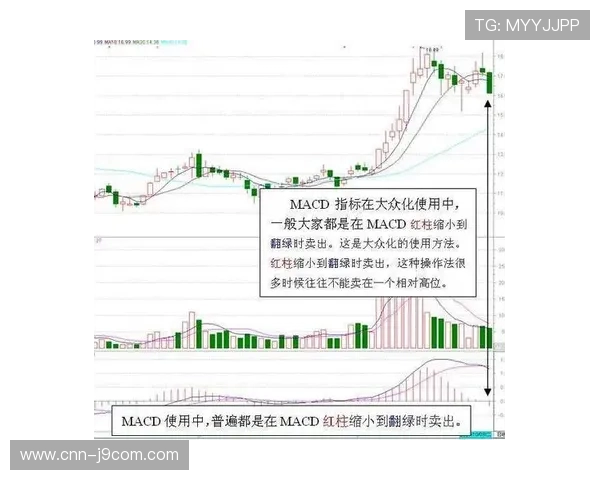 基于AI技术分析足球战术演变与实战应用图解解析